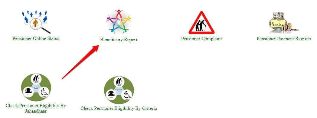pension form rajasthan beneficiary report