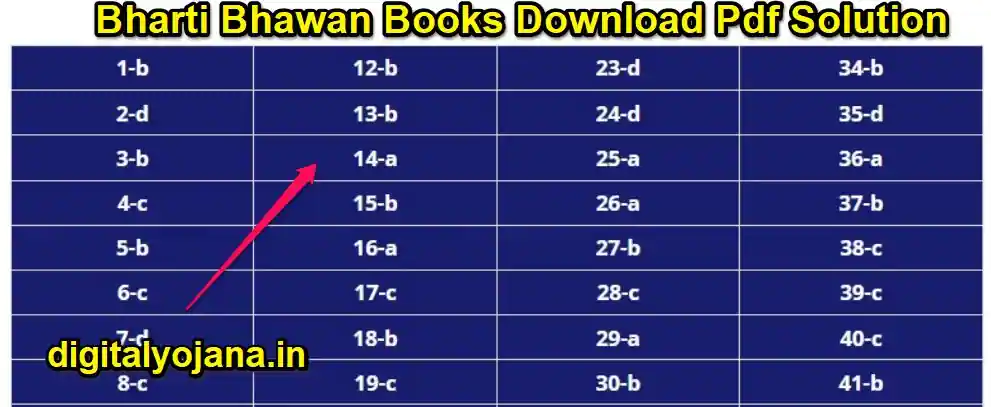 Bharti Bhawan Books Download Pdf 